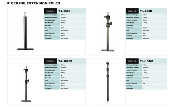 Low Base Light Stand and Ceiling Extension Pole with 22mm Diameter Leg Pipes, High-Strength Aluminum Alloy, and Integrated Air-Cushion System
