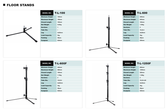 Low Base Light Stand and Ceiling Extension Pole with 22mm Diameter Leg Pipes, High-Strength Aluminum Alloy, and Integrated Air-Cushion System