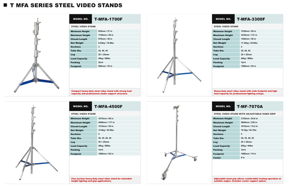 HAFE TMYA Serie TMFA Soporte ligero de película de acero resistente con capacidad de carga de 40 kg y altura ajustable hasta 5840 mm